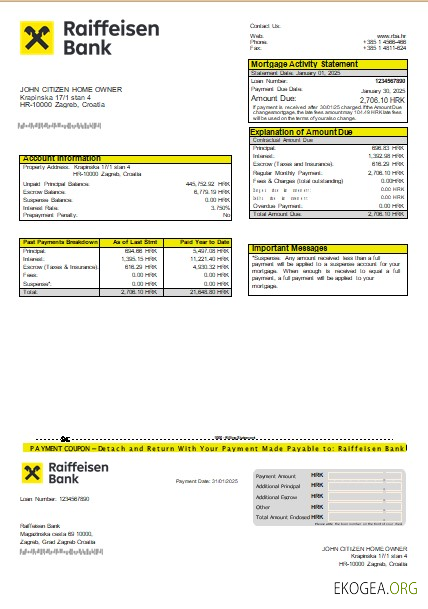 Croatie Raiffeisen Bank relevé hypothécaire scr